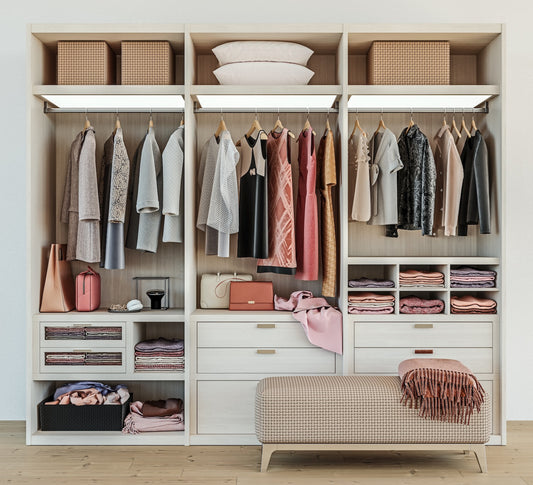 Wardrobe Analysis